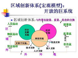 浙江省科技中介機構 產學研結合的催化劑與創新要素流動的引擎